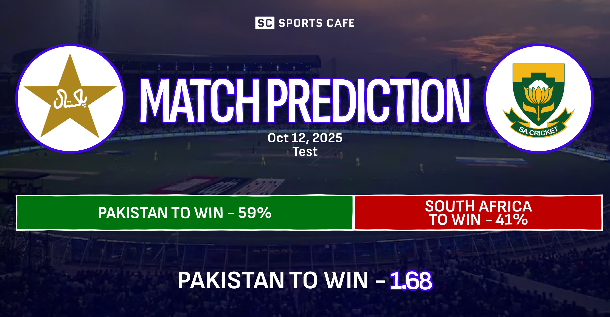 Pakistan vs South Africa